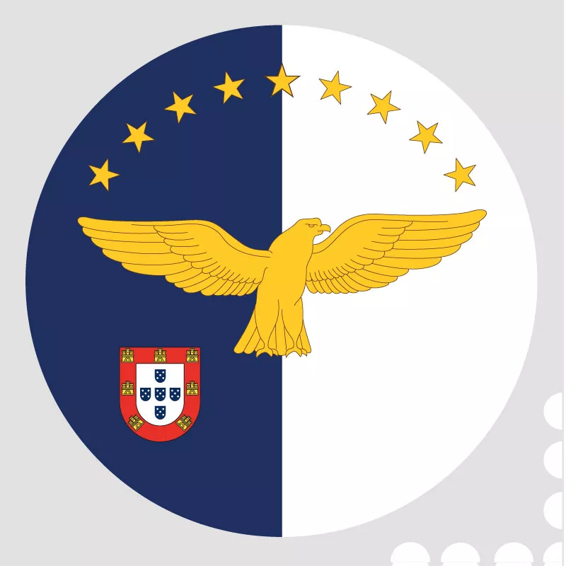 ACORES
