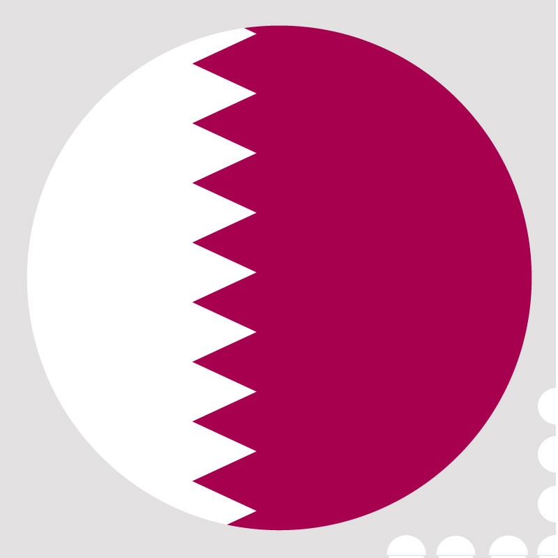QATAR